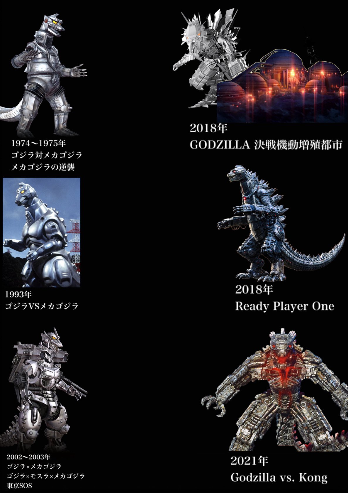 1000円 大量 ソフビ 人形 怪獣 ゴジラ メカゴジラ エイリアン レッドキング ネロンガー 円谷プロ まとめ Okoy 146 O1869 Www Institutoreaction Com Br