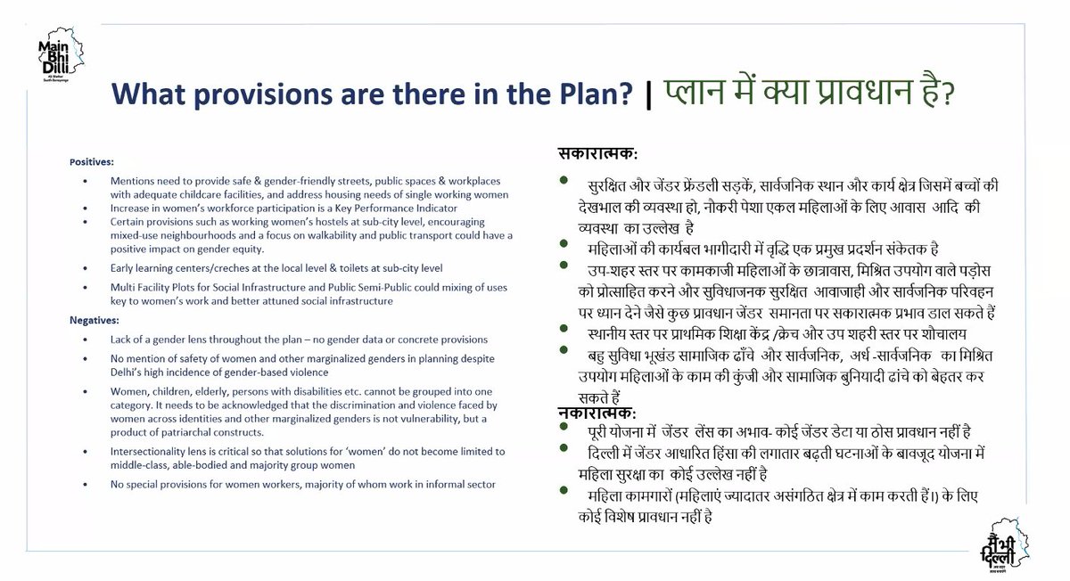 mbd2041's tweet photo. #Thread on #Gender in the #DelhiMasterPlan2041 presentation being made by @batrashruti1 from @JagoriSafeDelhi she is taking us through what the plan says #MPD2041 #AbSheherSaathBanayenge #NiyatNeetiNyay #HumariDilliHumariAawaaz #DelhiMasterPlan2041 #PeoplePlanning https://t.co/JHDR7G8CXw