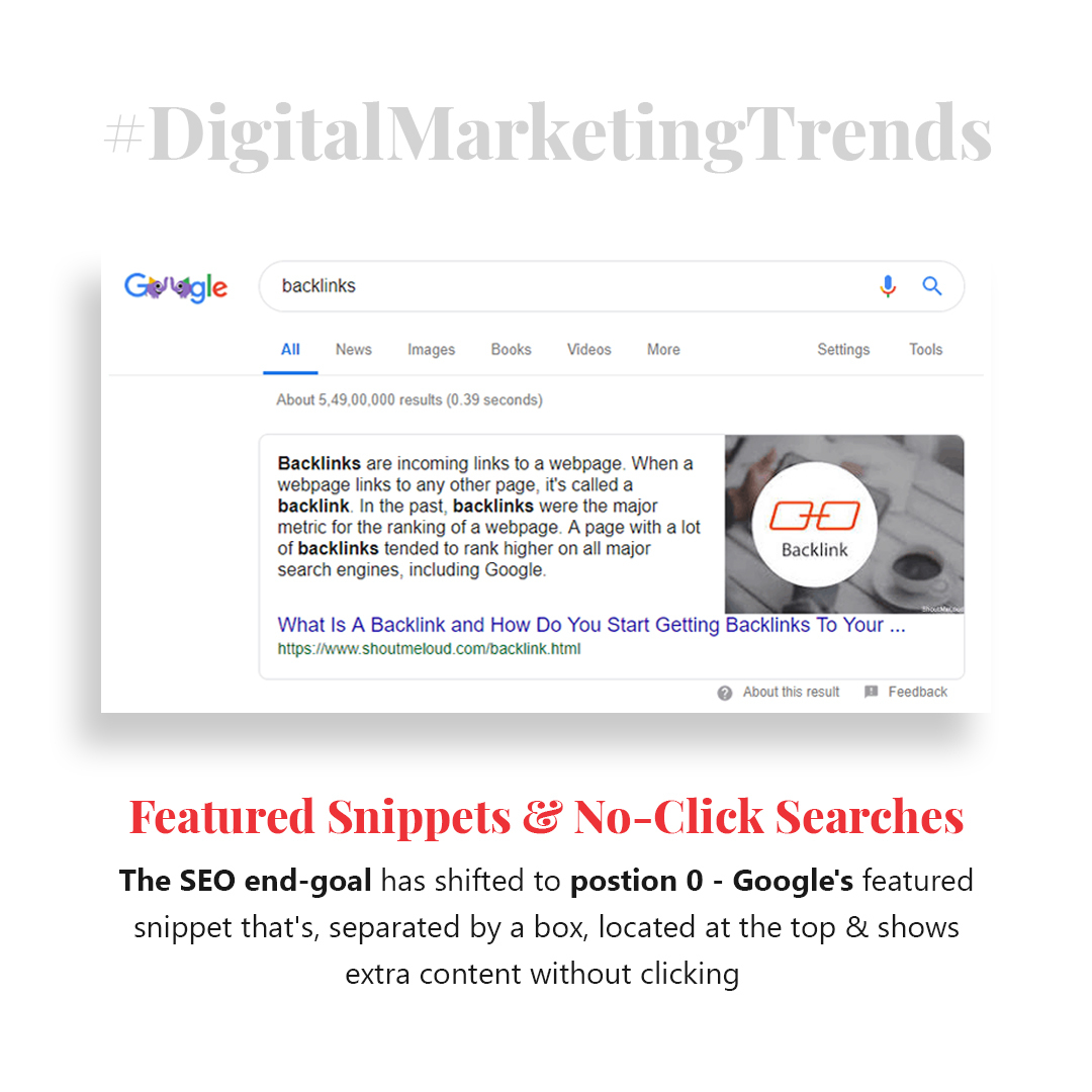 bloop__com's tweet photo. In 2021, the end goal has shifted to more #SEO visibility in position 0. It refers to Google’s featured snippet, and current SEO #marketingtrends are prioritizing it above all else.
Read More: https://t.co/mJjdElf7Sn
#DigitalMarketingTrends #DigitalTrivia #DigitalMarketing https://t.co/lTjpTjEclz