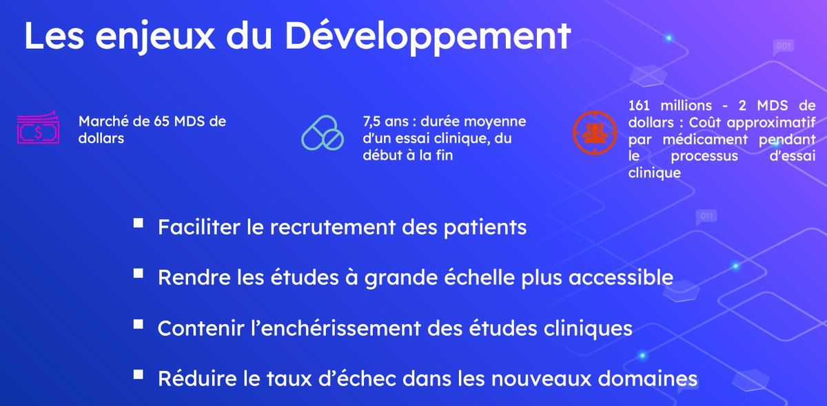 Med_IA_MBADMB's tweet photo. Point Enjeux de la transformation digital en #Devellopement #pharma #esante #mbadmbhealth #mediasante #transfonum @Chanfimao @FauqueJulien @LionelREICHARDT @EdouardHarmel @JosephHobekkaya @VaninskaRavenel @BriceKinkelin @ABoualeg @sandrine_nadal @VincentMontet @rteston https://t.co/88HBwmd157
