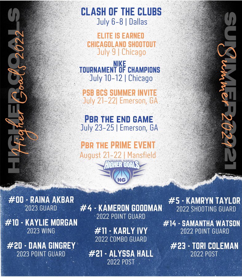 2022 <a href="/NCHS_WBB/">Nolan Catholic Women's Basketball 🏀</a> PG <a href="/sam_watsonnnn/">samantha watson</a> had a very 💪🏾 showing <a href="/Ohio_Basketball/">OhioBasketball.com</a> Clash of the Clubs. 

Leads her 22 squad into battle 2day <a href="/ELITEisEARNED/">ELITE is EARNED ®️</a> Chicagoland Shootout &amp; <a href="/niketoc/">Nike Tournament of Champions</a> 

Don't miss the chance to check out this dynamic lefty. Strong &amp; skilled! 

DEFINITELY #HGPROUD 🧡💙