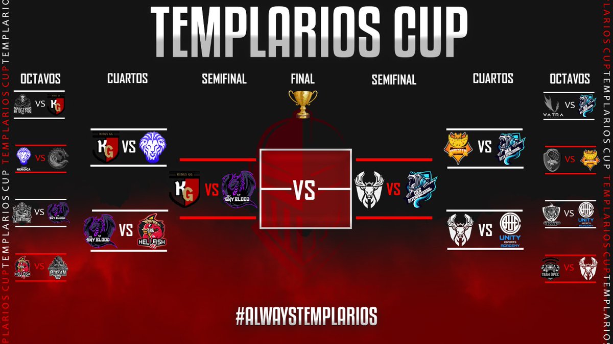 #CR SEMIFINALES 🥳🥳🥳🥳🥳

Hoy se juegan las semifinales, 4 grandes equipos se enfrentaran y solo 2 podrán pasar a la final del día domingo por los 10 dólares 💵
 
<a href="/KingsGG8/">Kings GG</a> 🆚 <a href="/SkyBloodCR/">SKY BLOOD</a> 
⏰ 8pm 🇵🇪🇲🇽

@RoyaleDeersGG 🆚 @DES_InterCr 
⏰ 9:30 pm 🇵🇪🇲🇽

📺 twitch.tv/jogaqui