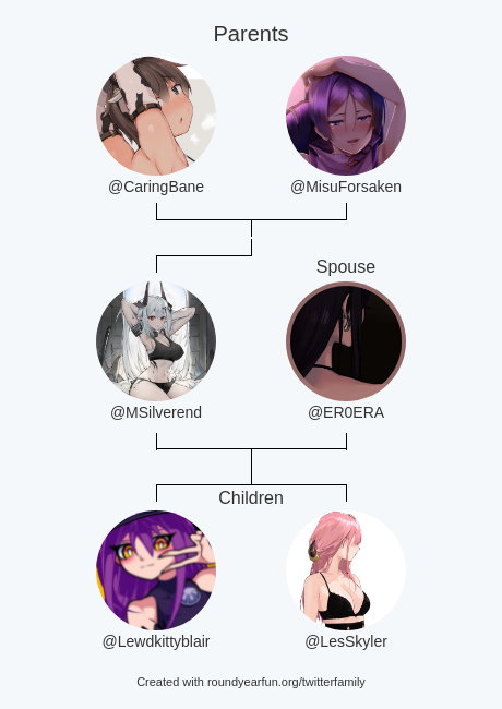My Twitter Family:
Parents: @CaringBane @MisuForsaken
Spouse: <a href="/ER0ERA/">꧁𝙴 𝚁 𝙰 𝚃 𝙾 🔞 𝚂 𝙴 𝙽 𝚂 𝙴 𝙸꧂ HIATUS</a>
Children: <a href="/Lewdkittyblair/">Blair</a> @LesSkyler

via roundfun.me/twitterfamily

⠀