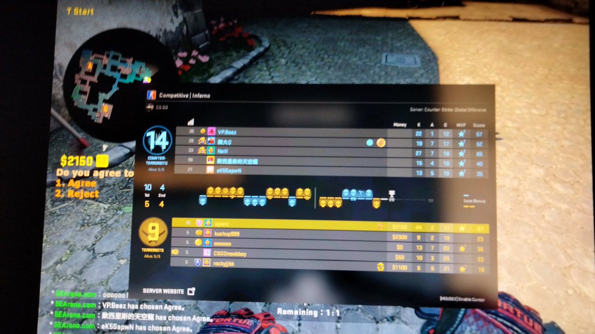 im so tilted