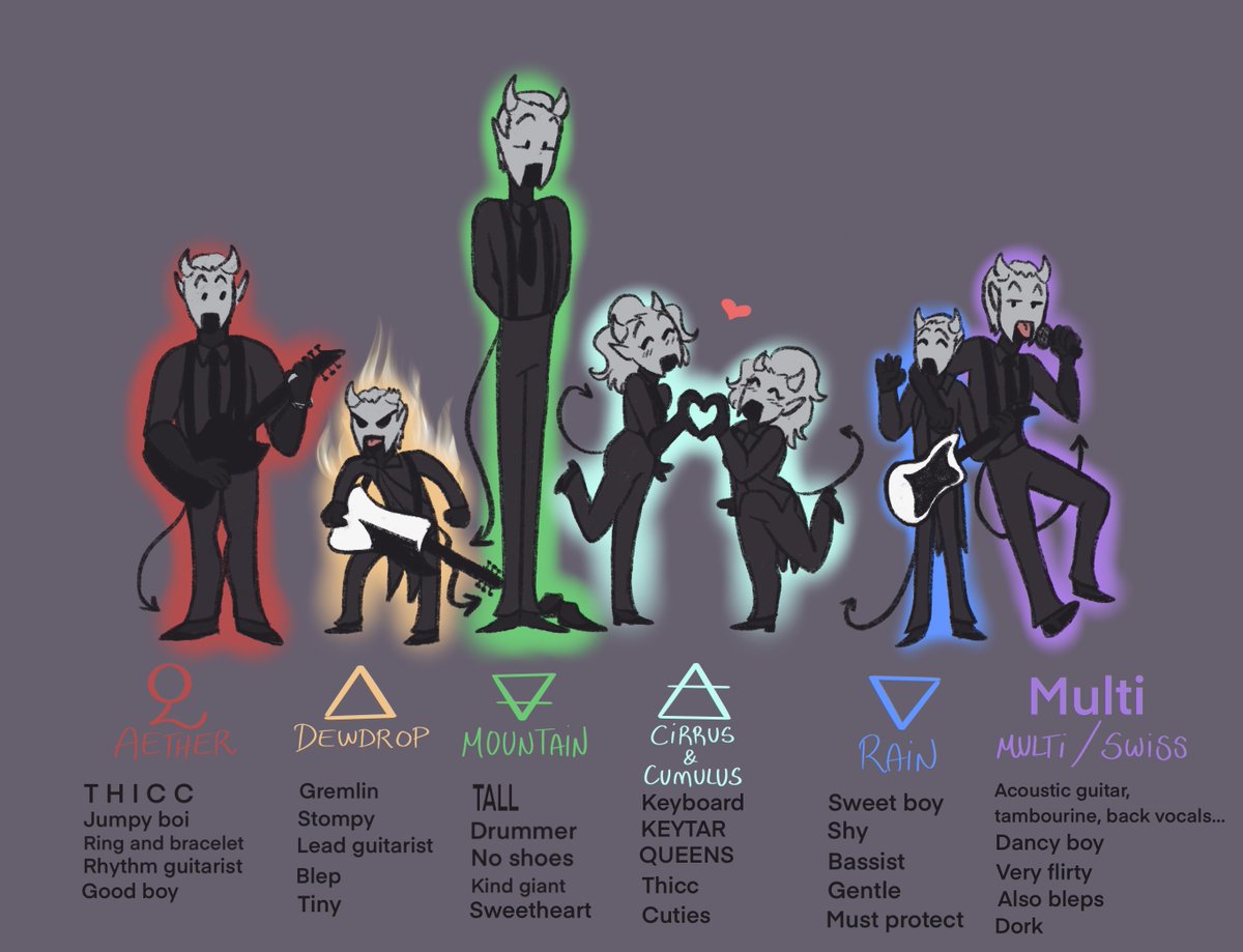 EnydaGhoul's tweet photo. All the Era 4 Ghouls 💜
#ghostbc #thebandghost #namelessghouls #aetherghoul #dewdropghoul #mountainghoul #cirrusghoulette #cumulusghoulette #rainghoul #multighoul #swissarmyghoul #ghoulettes https://t.co/x2IznYepup