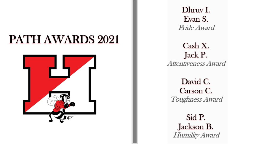 Congratulations to the young men who earned awards at this week’s Coach Q’s Elite!