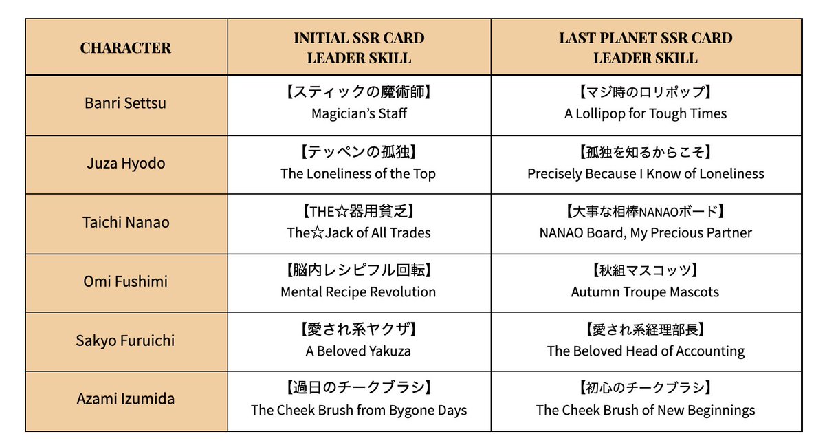 Gen btc card comparison Gen btc card comparison crypto currency exchanges cryptocurrency exchange platform