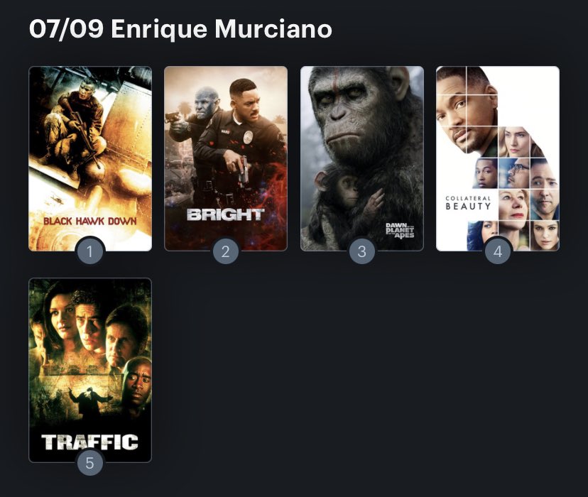 Hoy cumple años el actor Enrique Murciano (48) Happy Birthday ! Aquí mi Ranking: 