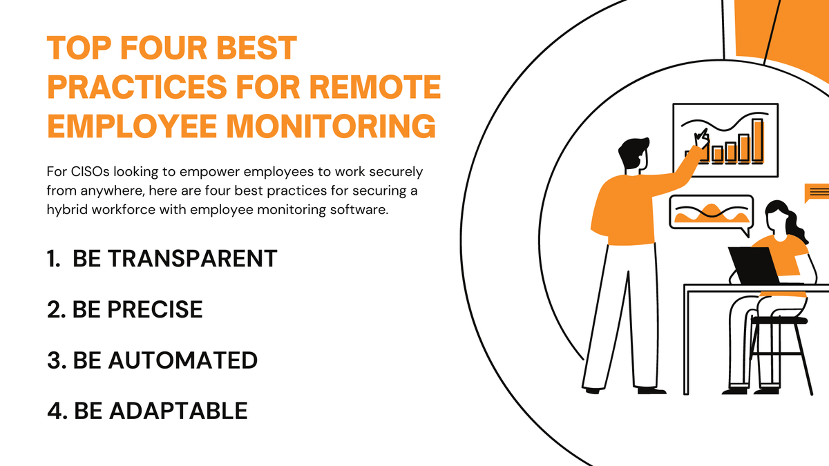 Adapting to a long-term #remoteworkforce by empowering employees to be #productive and secure from any location is no easy task. Check out these four best practices for securing a #hybridworkforce with #employeemonitoringsoftware.
hubs.ly/H0Rm6ll0