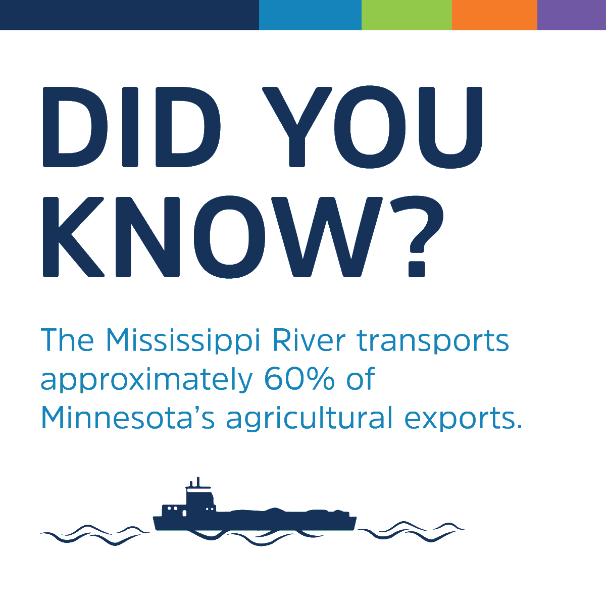 SPPortAuthority's tweet photo. #riverweek
Did you know…
The Mississippi River transports approximately 60% of Minnesota’s agricultural exports.
Source: CHS #mississippiriver https://t.co/LiKApXWfoc