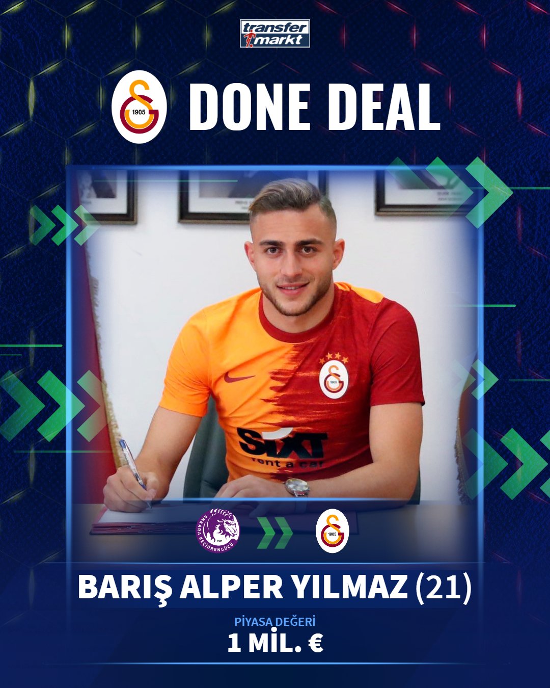 Barış Alper Yılmaz Fifa 21