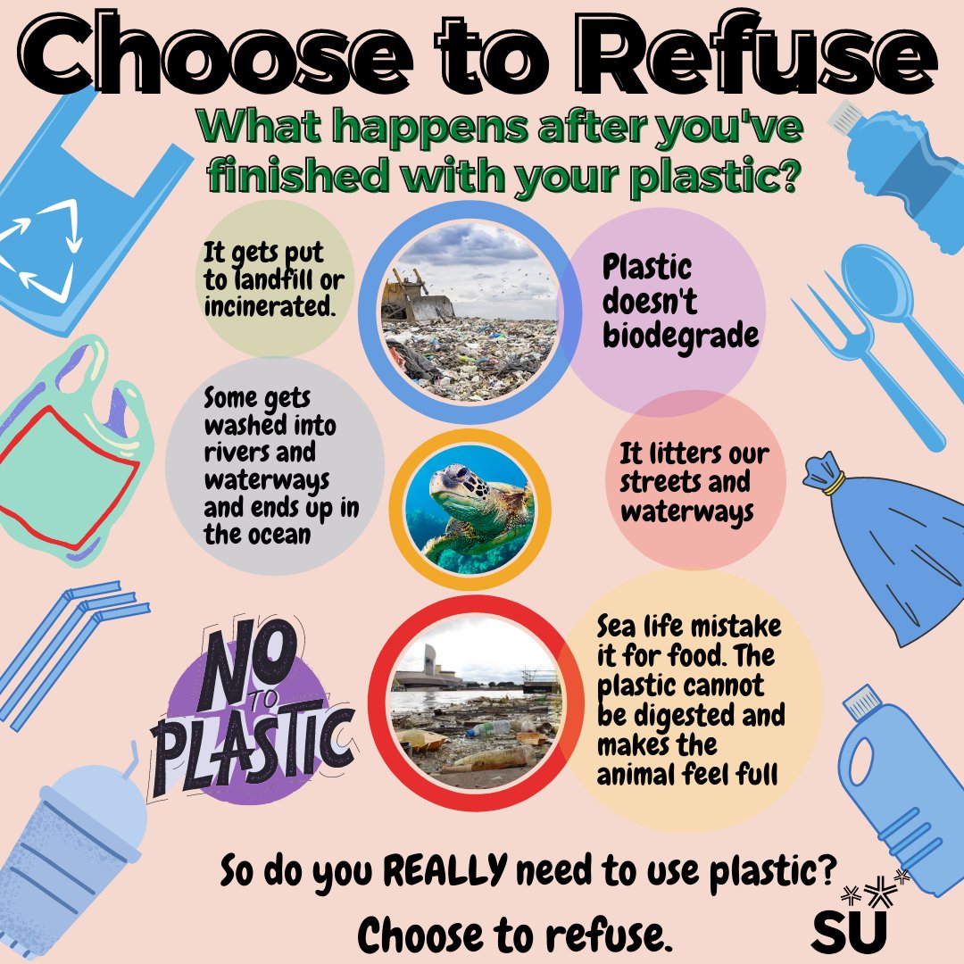 crawley_su's tweet photo. Here is what can happen to our plastic once we are finished with it. Choose to Refuse @crawleycollege https://t.co/eLkPx055z9
