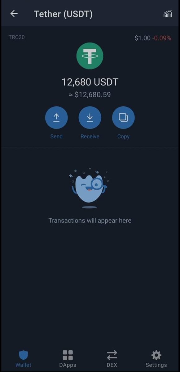 $ 50 for profile sharing?

Goo
