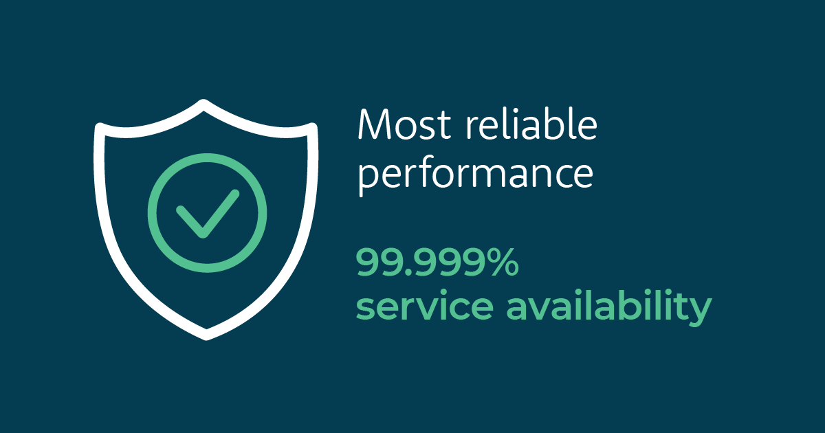 AccelerComm's tweet image. Our unique algorithm removes the BLER floor experienced by other decoders, even at high signal to noise ratios. Ultra low BLER drives 99.999% service availability..... Find out how to maximize your ROI with AccelerComm #spectralefficiency #5gnr

hubs.li/H0R4r0C0