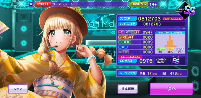 D4dj 高画質 のtwitterイラスト検索結果