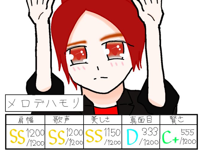 ばかっこいい世界のtwitterイラスト検索結果 古い順