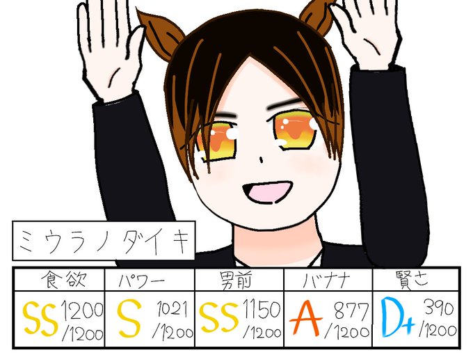 ばかっこいい世界のtwitterイラスト検索結果 古い順