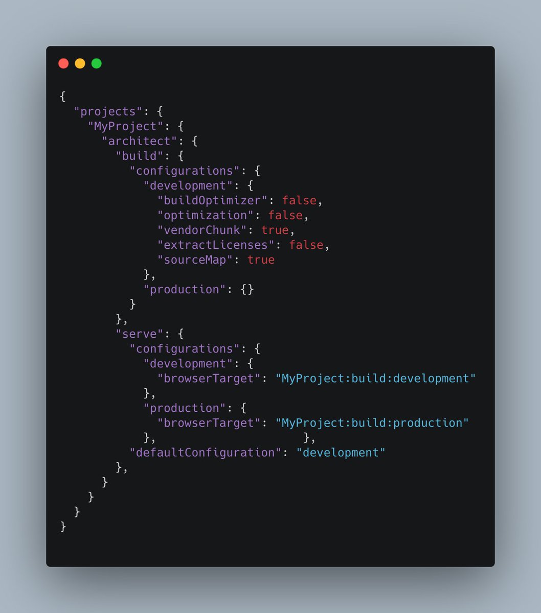 florentsuc's tweet photo. @elmd_ @angular I had the same problem, phase sealing taking ages. You need to add a development configuration to build and serve objects in angular.json. And also set defaultConfiguration to development in serve object. https://t.co/A42NZ9efeh