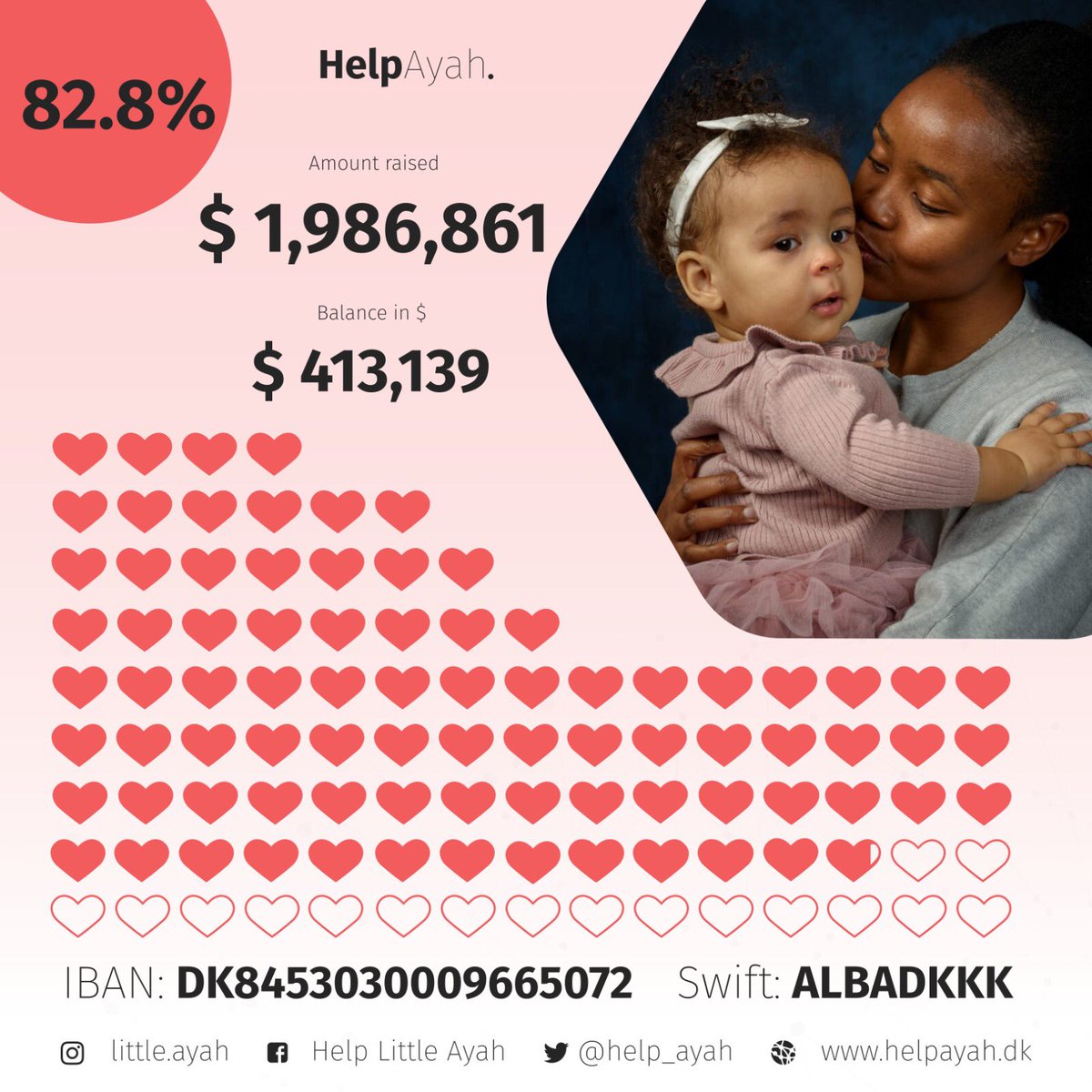 help_ayah's tweet photo. Thank you very much #friendsoflittleayah for your continued support! ❤️ We've now reached 82.8% of our fundraising goal. We have 37 days left to finish this race. Please join us in this final push 💪🏾 and #helpayah go to @BostonChildrens 🙏🏾 https://t.co/KB3uFf9jgi