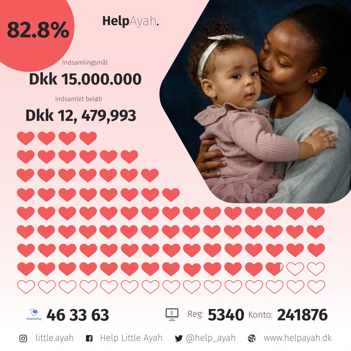help_ayah's tweet photo. Thank you very much #friendsoflittleayah for your continued support! ❤️ We've now reached 82.8% of our fundraising goal. We have 37 days left to finish this race. Please join us in this final push 💪🏾 and #helpayah go to @BostonChildrens 🙏🏾 https://t.co/KB3uFf9jgi