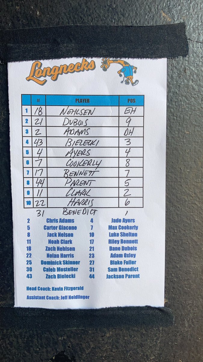 necksbaseball's tweet photo. Today’s game 1 starting lineup. #GoNecks Let’s win 2 https://t.co/uFDBD8DsZn