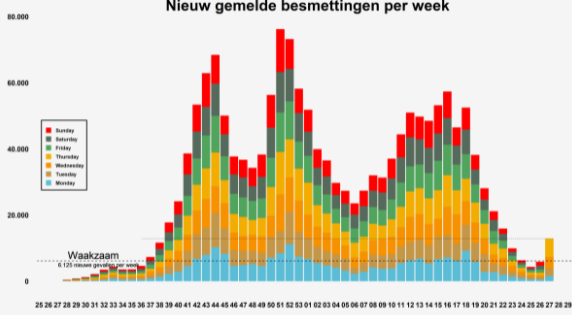 Tussen 工长 en 𝓙𝓲𝓳 - groeien door relaties tweet media