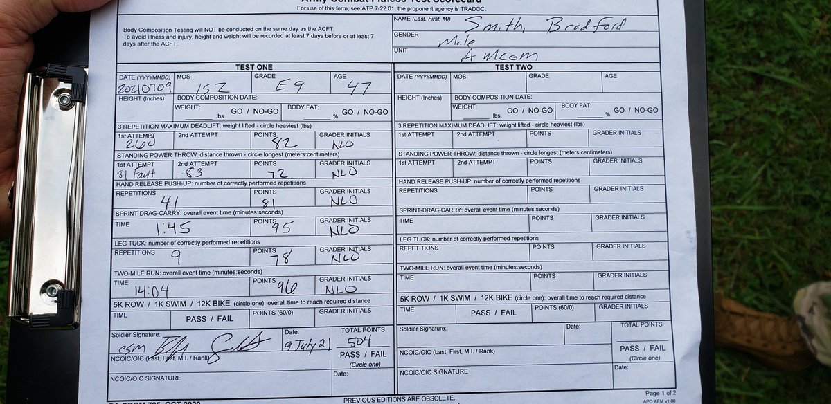 Day one of reporting to AMCOM, why not do an ACFT after 8 days of time off. Not pleased with my score however, their is room for improvement
Now to in-process the installation.
#ThisIsMySquad #AboveTheBest @PaulFunk2 @Davidfrancisavn @csm_james @stan_budraitis  @TRADOC @CSM_CIMT