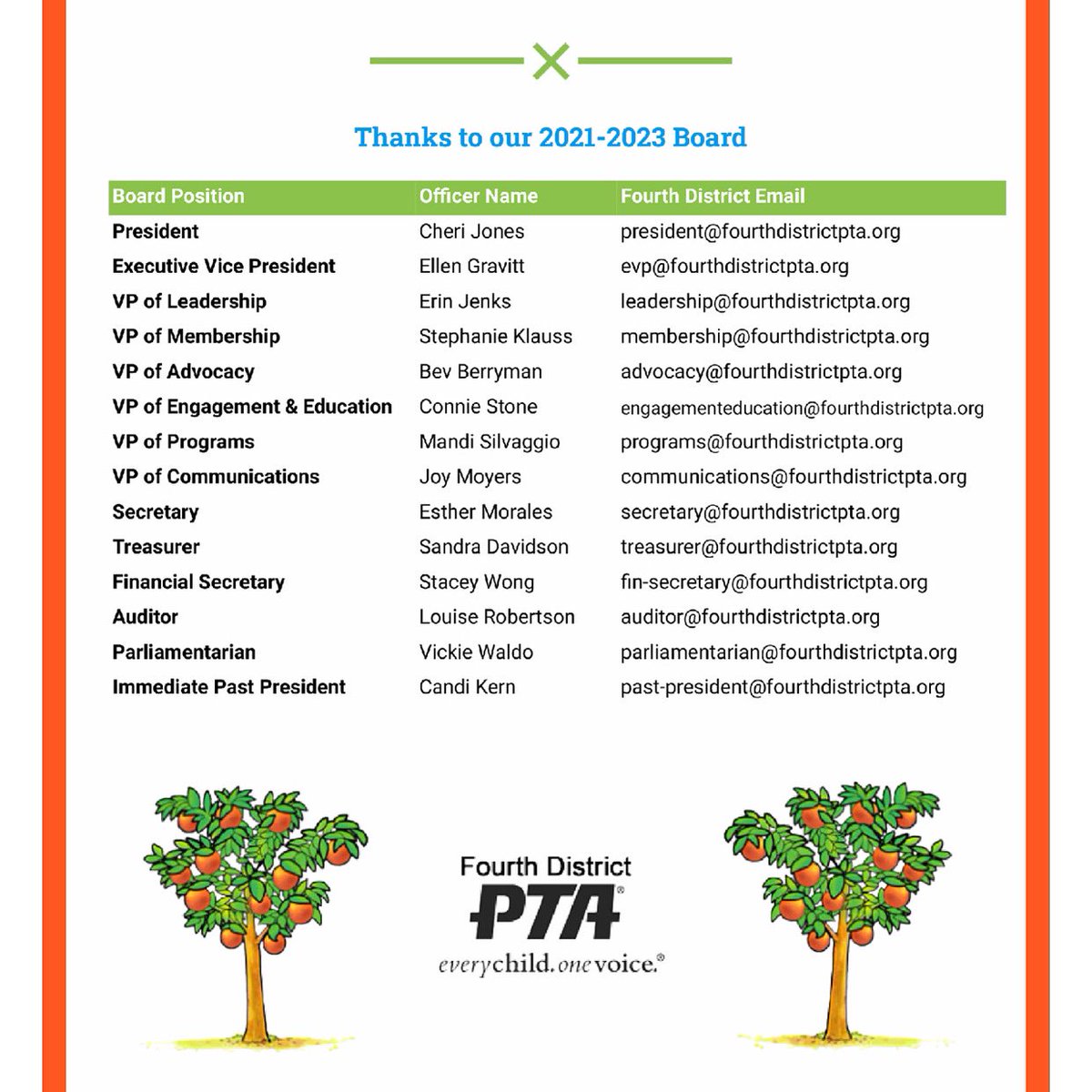 Fourth District PTA tweet media
