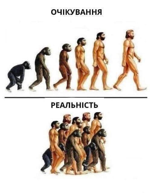 Менее 20% украинцев доверяют политическим партиям, - опрос Фонда "Демократические инициативы" - Цензор.НЕТ 8313