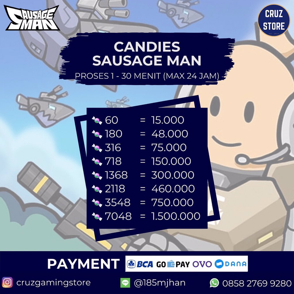 fanyhwangss's tweet photo. *TOP UP CANDIES SAUSAGE MAN*
🍬60 = 15.000
🍬180 = 48.000
🍬316 = 75.000
🍬718 = 150.000
🍬1368 = 300.000
🍬2118 = 460.000
🍬3548 = 750.000
🍬7048 = 1.500.000
 
PROSES KILAT 1-10 MENIT⚡️ (Rame 1-30 Menit)

ORDER:
Instagram @cruzgamingstore
WA 0858 2769 9280

#zonauang #zonacuan https://t.co/y1xg67JZ5g