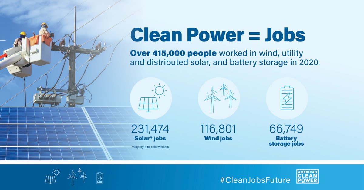 We look forward to contributing to the creation of well-paying #jobs and accelerating the #cleanenergy transition here in the U.S. https://t.co/5qrjDrArFV