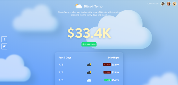TradeCryptoW's tweet photo. Checkout BitcoinTemp for a fun way to check the price of bitcoin - with the price dictating storms, sunny days, and more! 💰⛈️🌞

Check it out here: https://t.co/29umLCysjg https://t.co/84DGA5K1Jp