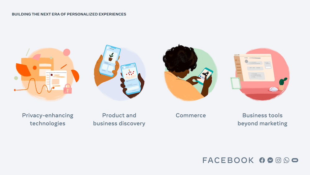 TWOTWMarketing's tweet photo. Facebook's Dan Levy shares some of the new innovations coming soon, which could be really important for publishers and businesses - especially the news feed and commerce tests and launches  https://t.co/eMZ4wDdEvs https://t.co/CFJOBOlxum