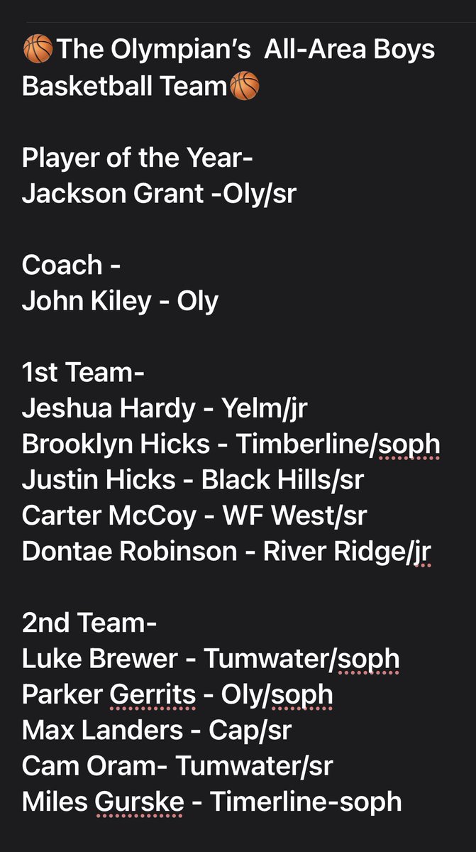 The Olympia’s All-Area Boys Basketball Team 🏀