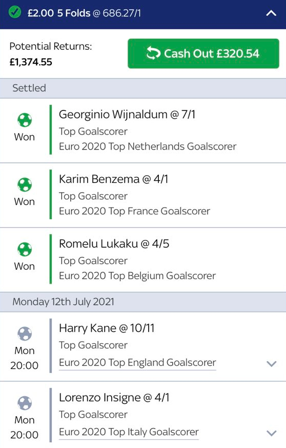 sky bet top goalscorer euro 2020