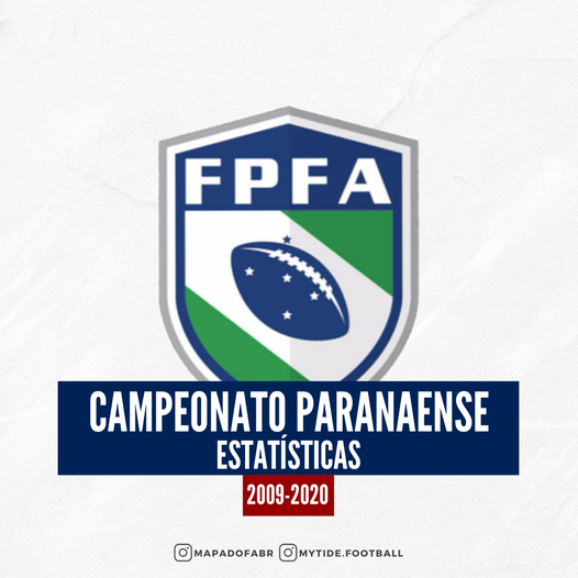MapadoFABR's tweet photo. Hoje começaremos a apresentar as estatísticas que reunimos sobre o Campeonato Paranaense.

#FABR #NFL #NFLBrasil #FutebolAmericano #NFLnaESPN https://t.co/CB96dxUj9l
