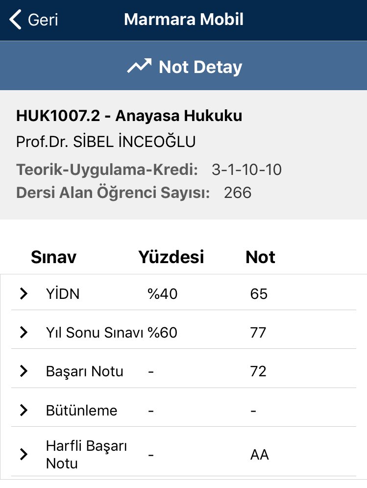 sedalann's tweet photo. ben aklımla koyduğum her şeyi başarırım çünkü benim inanılmazz bir gücüm var ve sevgim de waaRrR https://t.co/vlS0vFmiLd