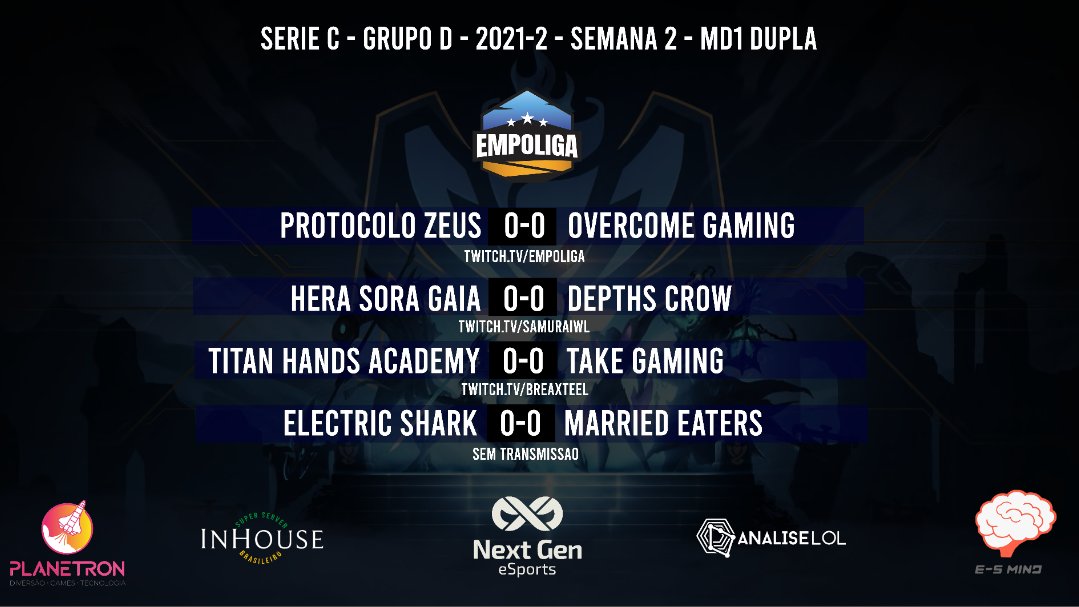 EmpoligaVP's tweet photo. Pela Série C hoje teremos o encerramento da Semana 2 com 4 jogos do Grupo D da #Empoliga !

@protocolozeus vs. @Overcome_GG 
@herasoralol Gaia vs. @CrowDepths 
@titanhands Ac. vs. @takegamingof 
@ElectricSharkES vs. @Married_Eaters https://t.co/YyMSuJCwLX