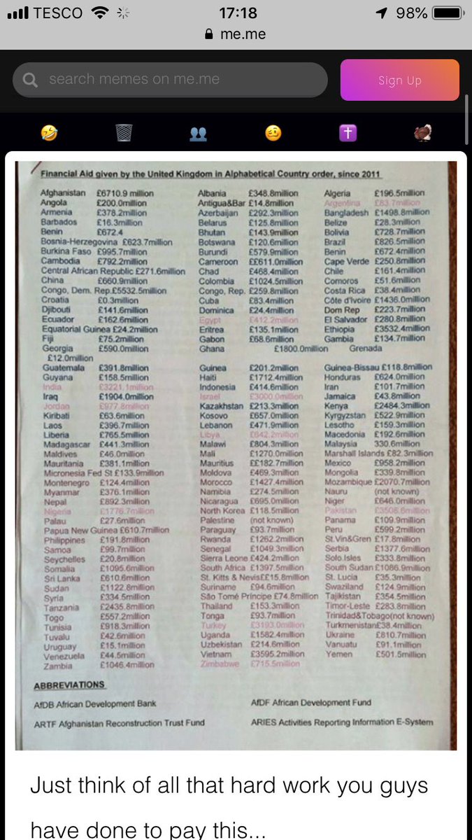 @MickGreenhough @FKGPML Think of a country, some I didn’t know existed and the clowns that govern give them vast amounts of tax payers hard earned cash. The cost of 4* accommodation for the thousands of illegals in the UK  should also come out of Foreign Aid.