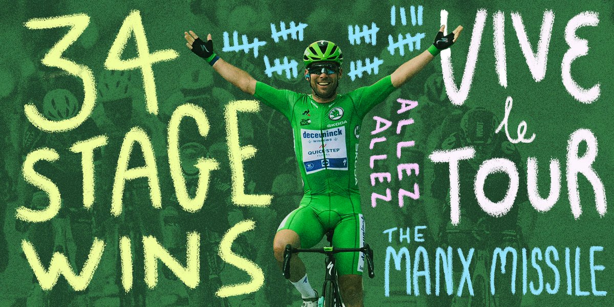 HE'S DONE IT! 💚

<a href="/MarkCavendish/">Mark Cavendish</a> WINS his 34th stage of the Le Tour de France 🤯

🏆🏆🏆🏆🏆🏆🏆🏆🏆🏆🏆🏆🏆🏆🏆🏆🏆🏆🏆🏆🏆🏆🏆🏆🏆🏆🏆🏆🏆🏆🏆🏆🏆🏆

#TDF2021