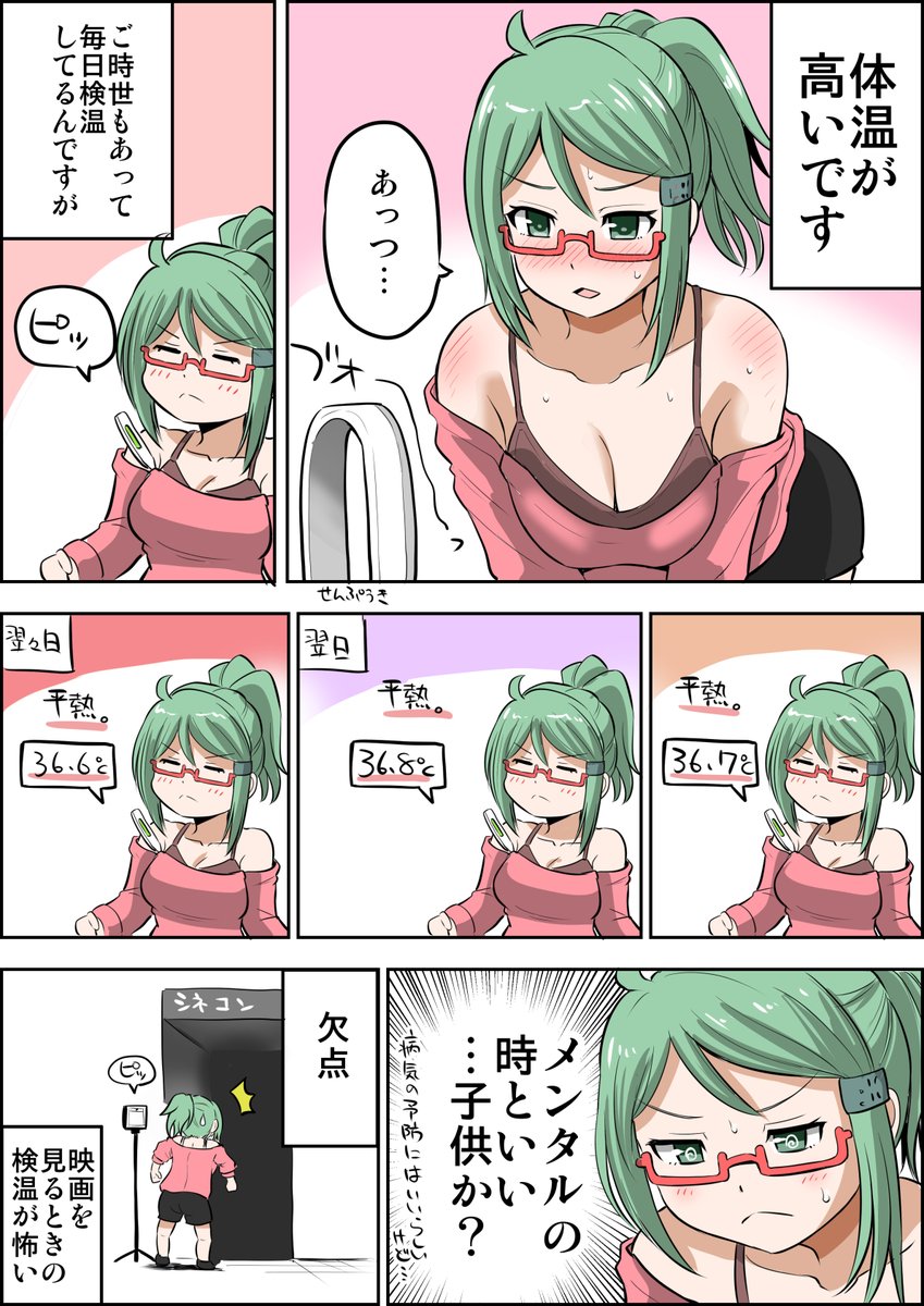 絵日記です。体温が高いです。 