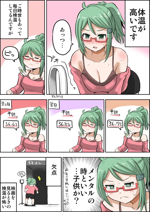 絵日記です。体温が高いです。 