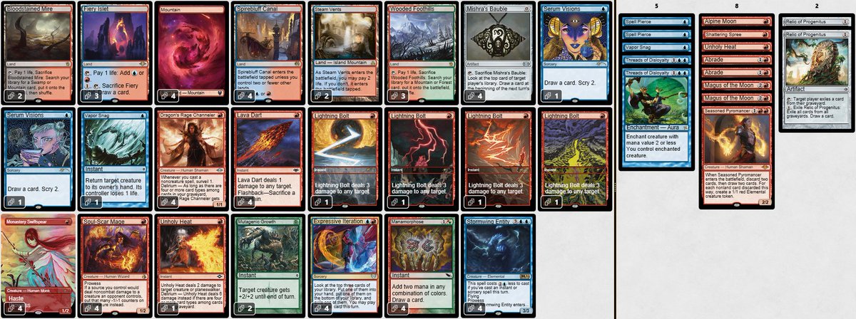 spellvine's tweet image. I'm sorry, everyone! I unfortunately won't be streaming today, as I didn't sleep much and well last night and feel very tired and unfocused today. I'll be back very soon though!
I might be playing a few matches throughout the weekend and keep you all up to date of course!