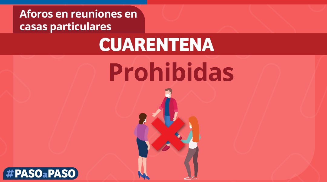 HospitalAntof's tweet photo. #Antofagasta ¿Sabías que a partir del 15 de julio, si tienes Pase de Movilidad el aforo para reuniones en casas particulares en #Transición es de 10 personas? Conoce aquí más detalles de la actualización del Plan #PasoAPaso  
Y para más info, visita https://t.co/Cwc5hwFUjU https://t.co/Kcfv9h4xcD