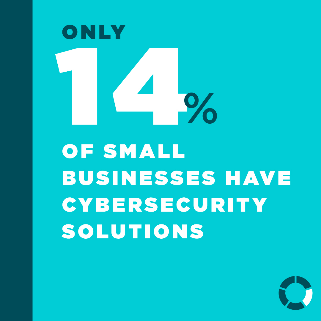OptimallyBP's tweet photo. The recent #ransomware attack targeting Kaseya #software users could set companies back by $70million! Our #bigdata approach to #costreduction can free up the cashflow needed to invest in your #cybersecurity defense tools. Checkout these cybersecurity statistics for more info. https://t.co/NlgoG4jeyo