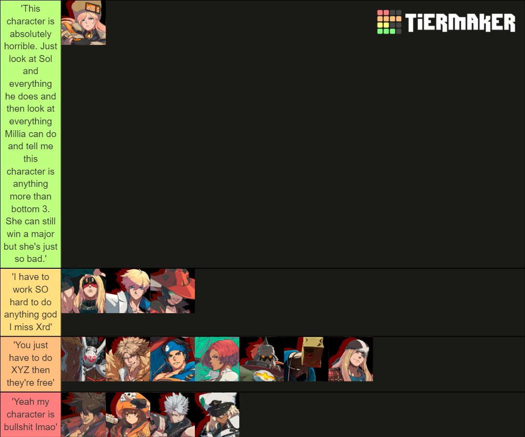 guilty gear xrd rev 2 tier list guilty gear xrd rev 2 tier list