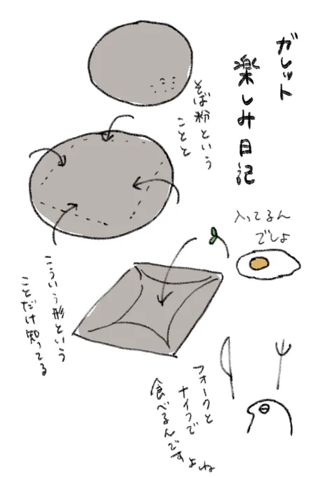 ワクワク日記 