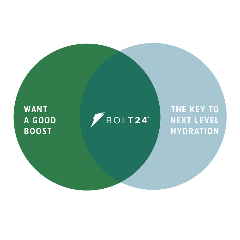 BOLT24 tweet media