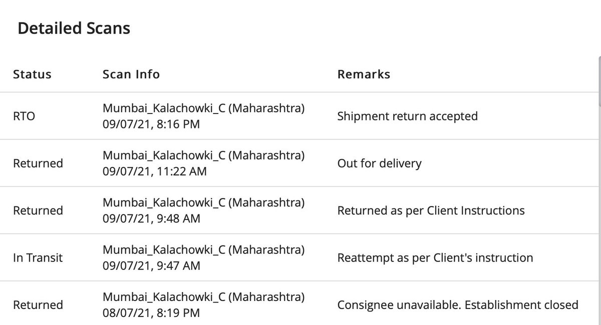 RashmiMittal's tweet photo. @help_delhivery our RTO is shut for the time being. There is no-one at the establishment to collect the shipment. I've been emailing/ raising tickets on Dashboard/ Emails raising concerns &amp; asking solutions!
And today I'm notified that shipment is RETURNED! to whom??? @delhivery https://t.co/mPrEvXFc3v