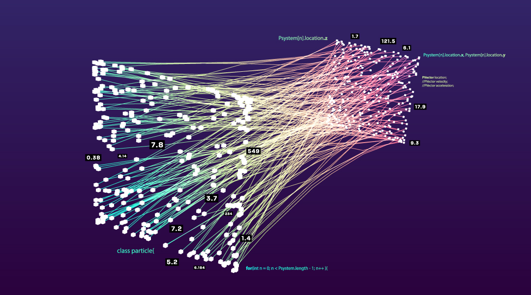 Exxactcorp's tweet photo. An intro to #DeepLearning Graphs, plus 7 open source libraries to use:
πhttps://t.co/hGosXScz9T
#AI #PyTorch #JAX #Jraph #Spektral #DeepMind #GraphNets #DeepLearningGraphs https://t.co/XptaZVDn3q
